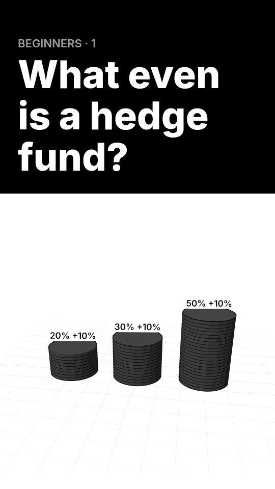 What is a hedge fund?