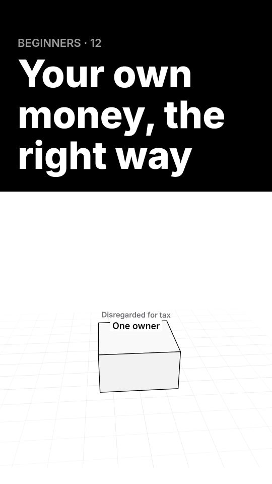 How do I put my own money into my hedge fund?