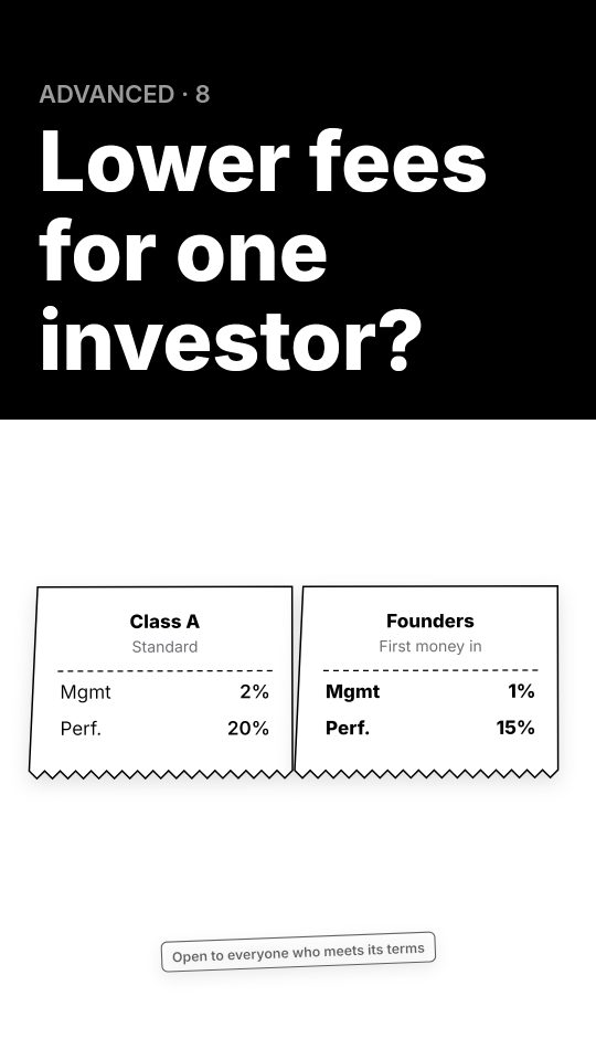 Can a hedge fund charge different investors different fees?