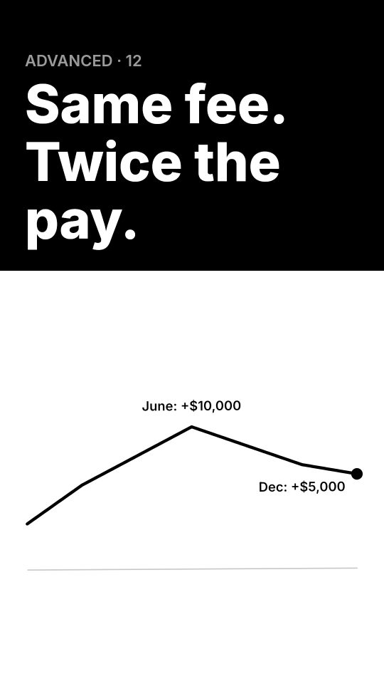 How often can a hedge fund take its performance fee?