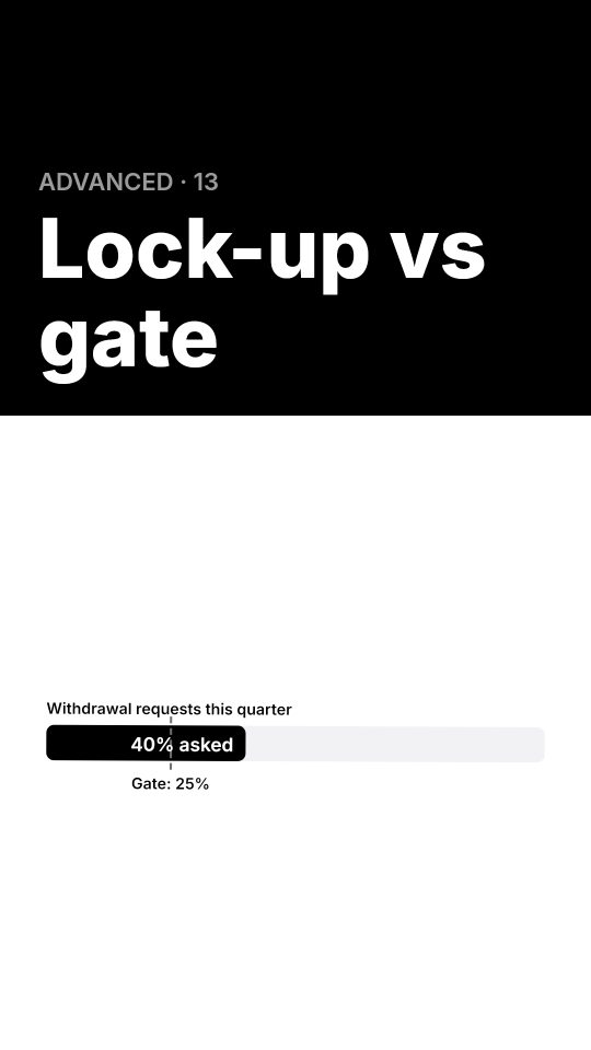 What's the difference between a lock-up and a gate?